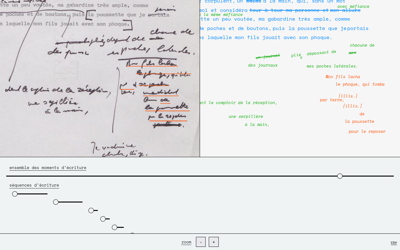 Transcription en séquençant les différentes étapes dʼécriture successives